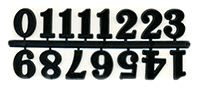 Цифры арабские 15 мм, черный купить в интернет-магазине ФлориАрт